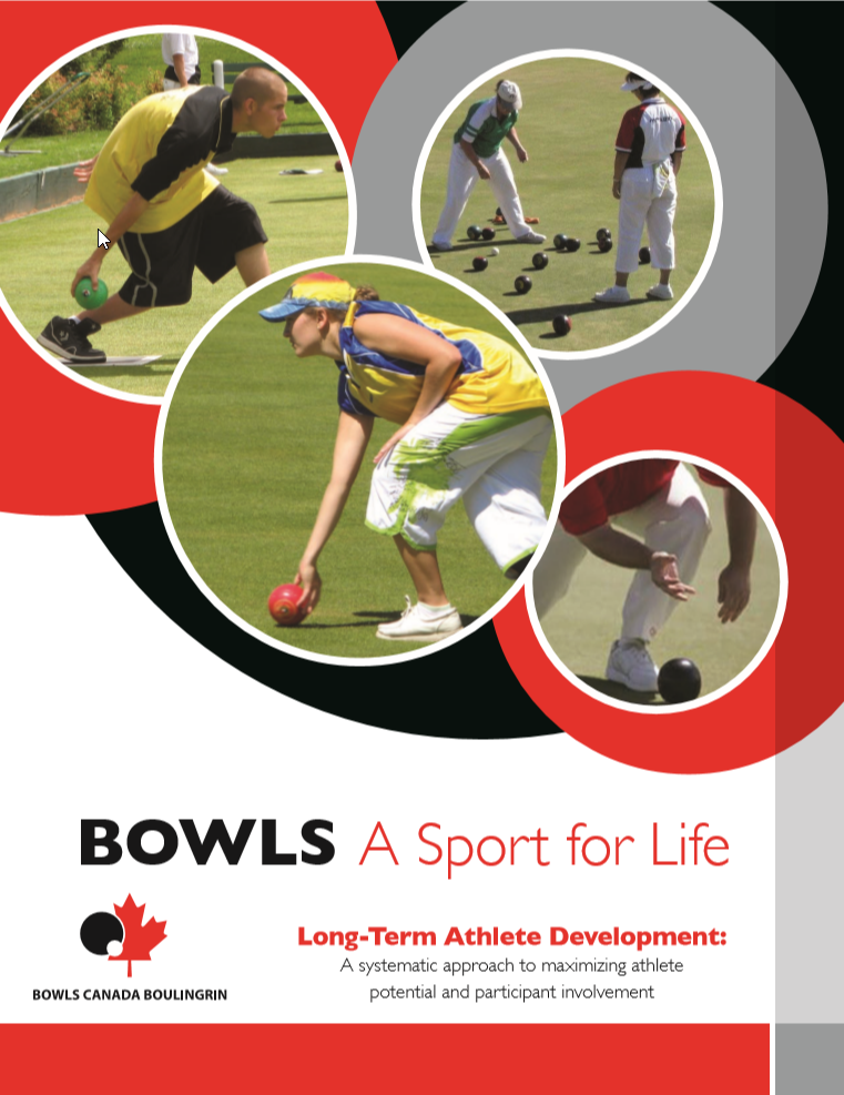 Long-term athlete development